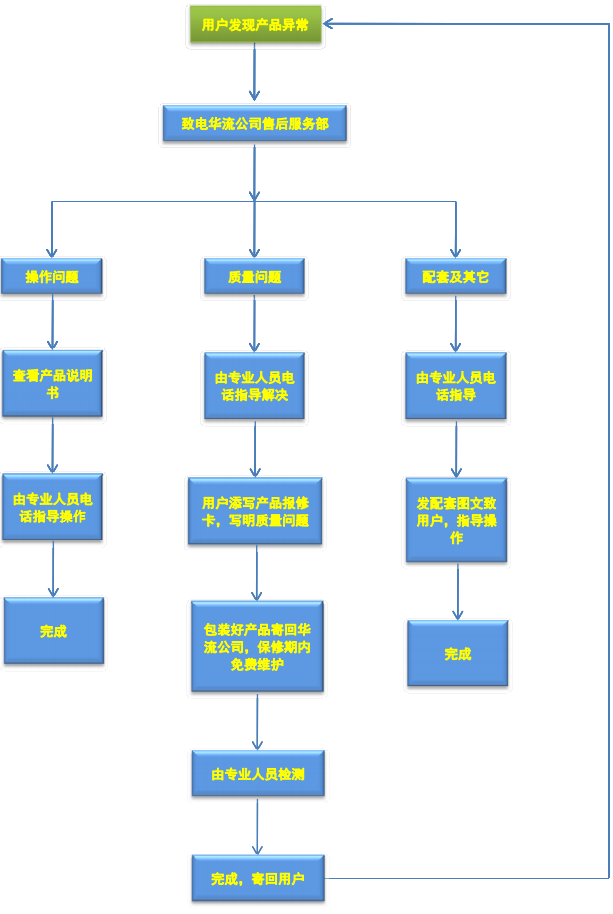 重庆91抖音视频 重庆91抖音视频