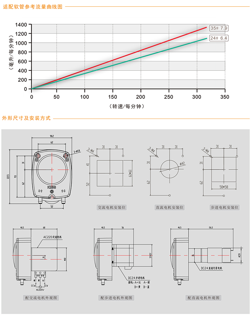 K25S系列OEM型91抖音视频