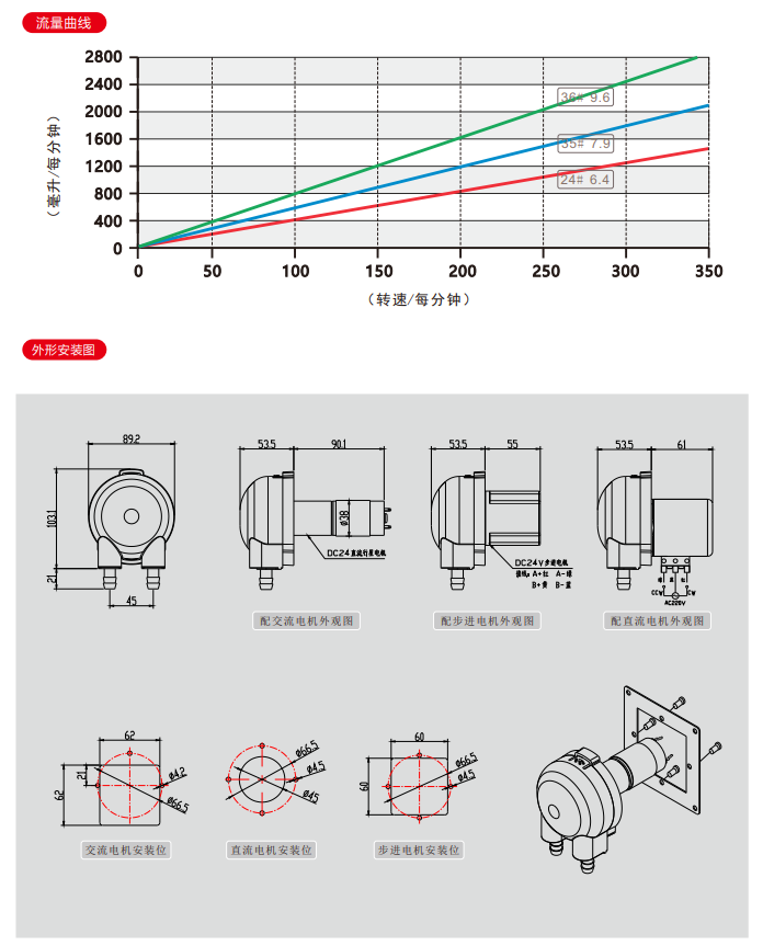 1719899319454081.png 1719891780319.png