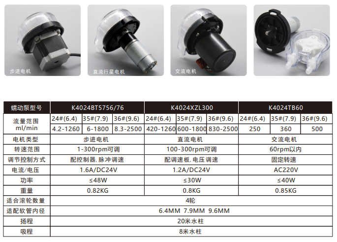 1719899420498980.png 1719891749696.png