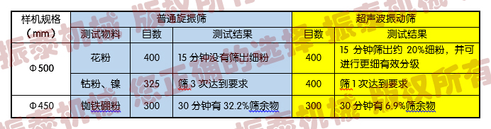超声波91抖音在线观看