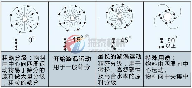 高频91抖音成长人版安装