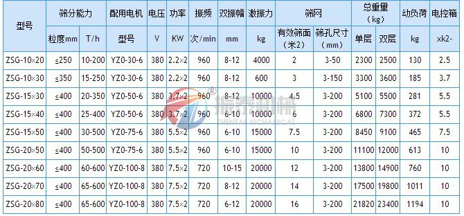 ZSG矿用91抖音在线观看