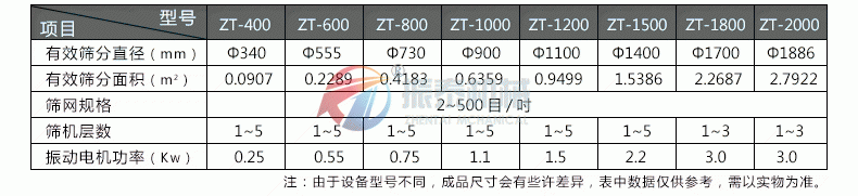 GMP91抖音成长人版安装
