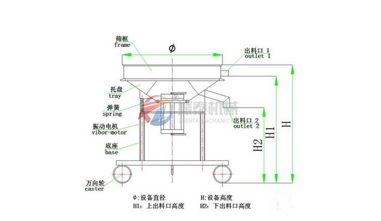 高频91抖音在线观看原理